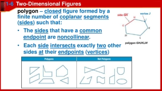 1-6 Two-Dimensional Figures