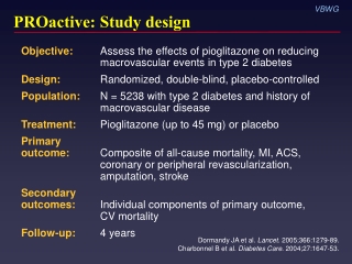 PROactive: Study design