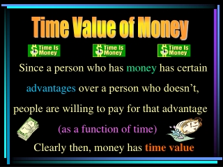 Time Value of Money