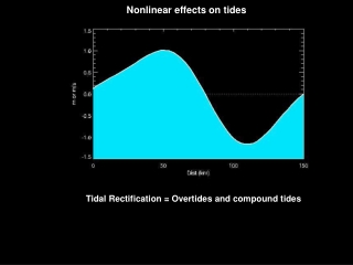 Tidal Rectification = Overtides and compound tides