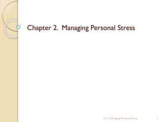 Chapter 2.  Managing Personal Stress