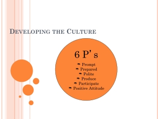 Developing the Culture