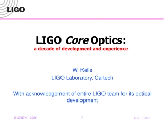 LIGO  Core  Optics: a decade of development and experience