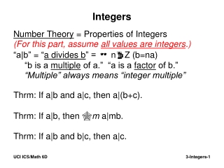 Integers