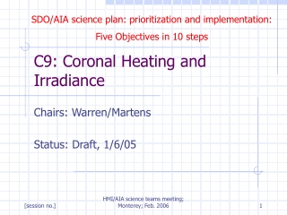 C9: Coronal Heating and Irradiance