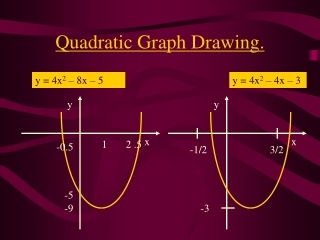 Quadratic Graph Drawing.