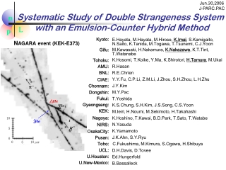 Systematic Study of Double Strangeness System         with an Emulsion-Counter Hybrid Method