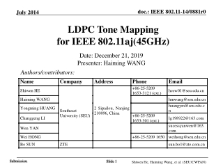 LDPC Tone Mapping  for IEEE 802.11aj(45GHz)