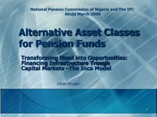 Alternative Asset Classes for Pension Funds