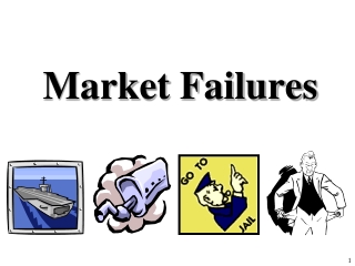 Market Failures