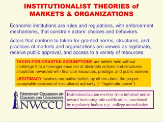 INSTITUTIONALIST THEORIES of  MARKETS &amp; ORGANIZATIONS