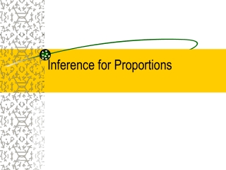 Inference for Proportions