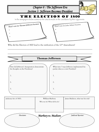 Chapter 8 : The Jefferson Era Section 1: Jefferson Becomes President