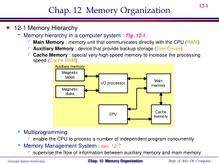 Chap. 12  Memory Organization