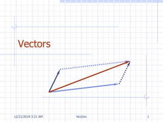 Vectors