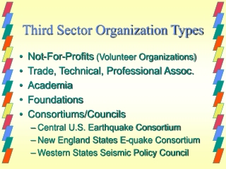 Third Sector Organization Types