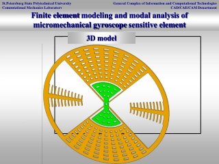 3D model