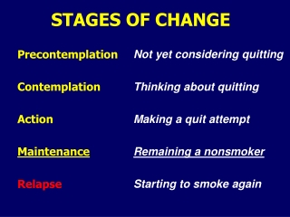 STAGES OF CHANGE