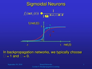 Sigmoidal Neurons