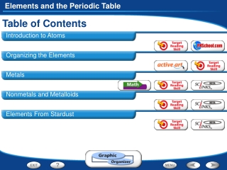 Table of Contents