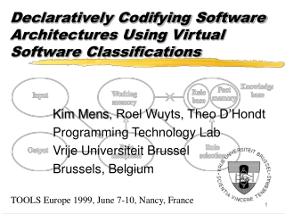 Declaratively Codifying Software Architectures Using Virtual Software Classifications