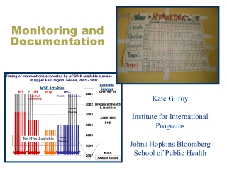 Monitoring and Documentation