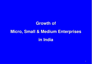 Growth of  Micro, Small &amp; Medium Enterprises in India