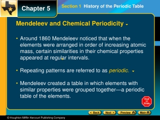 Mendeleev and Chemical Periodicity