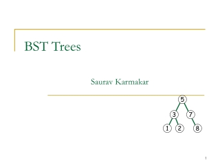 BST Trees Saurav Karmakar