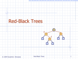 Red-Black Trees