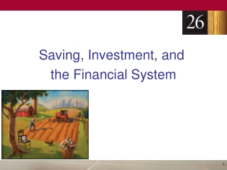 Saving, Investment, and  the Financial System