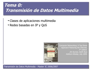 Tema 0:  Transmisión de Datos Multimedia