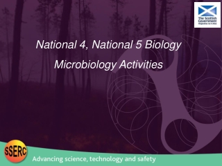 National 4, National 5 Biology Microbiology Activities