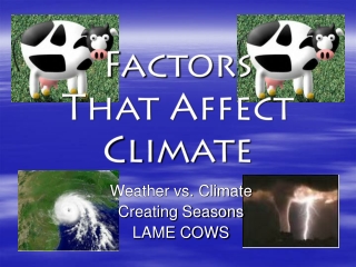 Factors That Affect Climate