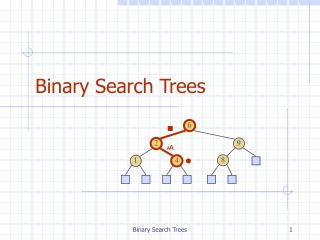 Binary Search Trees