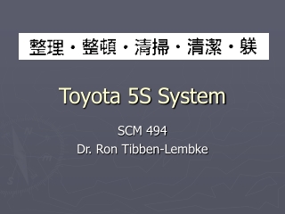 Toyota 5S System