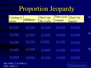 Proportion Jeopardy