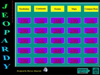 Main Jeopardy Board