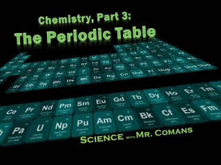 Chemistry, Part 3: The Periodic Table