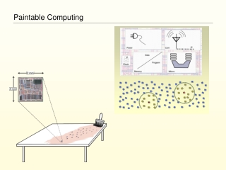 Paintable Computing