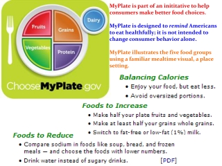 MyPlate is part of an inititative to help consumers make better food choices.