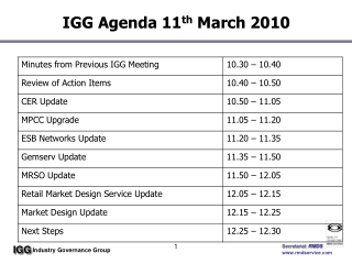 IGG Agenda 11 th  March 2010