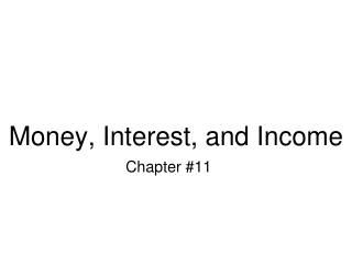 Money, Interest, and Income