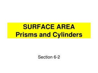 SURFACE AREA Prisms and Cylinders