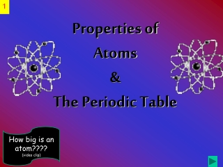 Properties of Atoms &amp;  The Periodic Table