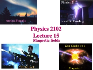 Physics 2102  Lecture 15