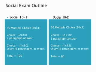 Social Exam Outline