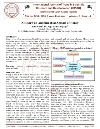 A Review on Antimicrobial Activity of Honey