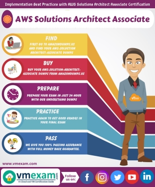 Implementation Best Practices with AWS Solutions Architect Associate Certification