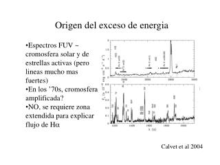 Origen del exceso de energia